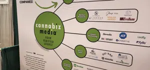 Grow your cannabis with data